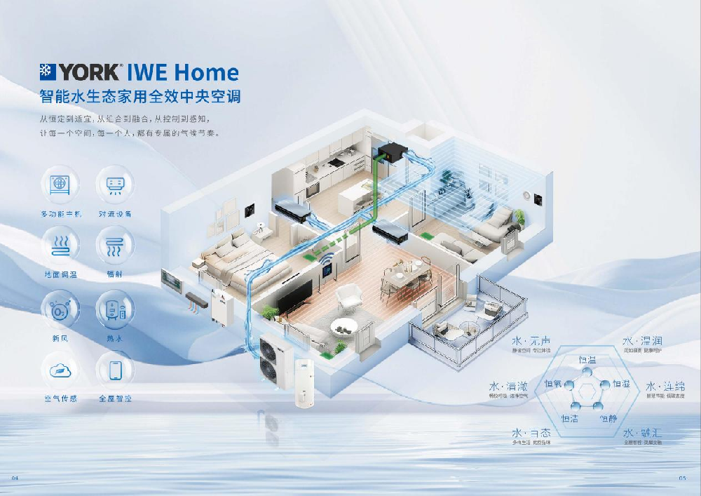当空调学会“回收废热”：一个普通家庭如何用科技对抗南方湿冷与北方严寒