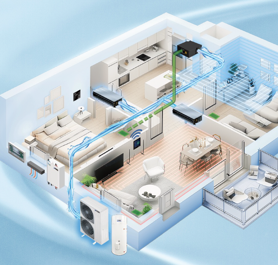 约克 IWE Home 智能水生态家用全效中央空调